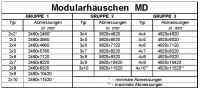 modularhaus1tabelle.jpg (53443 Byte)